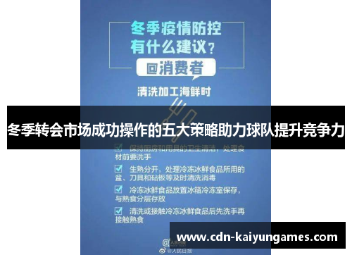 冬季转会市场成功操作的五大策略助力球队提升竞争力