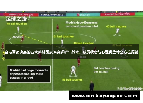 皇马晋级决赛的五大关键因素深度解析：战术、球员状态与心理优势等全方位探讨