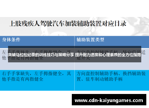突破马拉松纪录的训练技巧与策略分享 提升耐力速度和心理素质的全方位指南