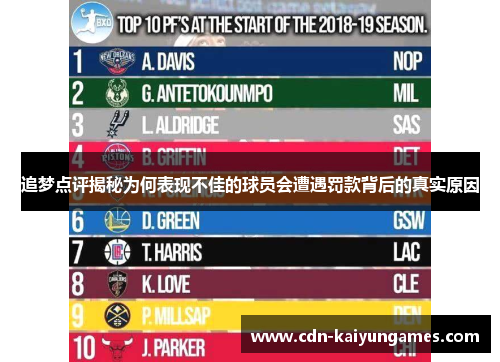 追梦点评揭秘为何表现不佳的球员会遭遇罚款背后的真实原因