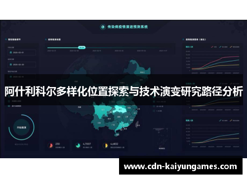 阿什利科尔多样化位置探索与技术演变研究路径分析