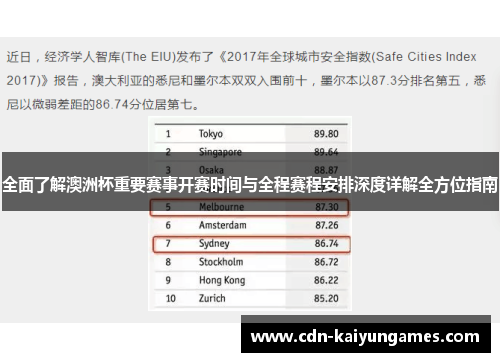 全面了解澳洲杯重要赛事开赛时间与全程赛程安排深度详解全方位指南