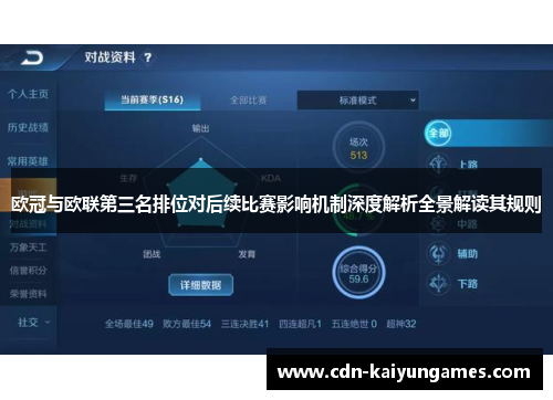 欧冠与欧联第三名排位对后续比赛影响机制深度解析全景解读其规则