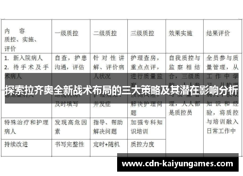 探索拉齐奥全新战术布局的三大策略及其潜在影响分析