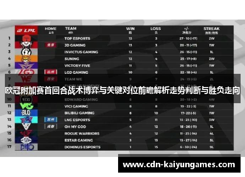 欧冠附加赛首回合战术博弈与关键对位前瞻解析走势判断与胜负走向