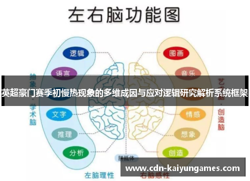 英超豪门赛季初慢热现象的多维成因与应对逻辑研究解析系统框架